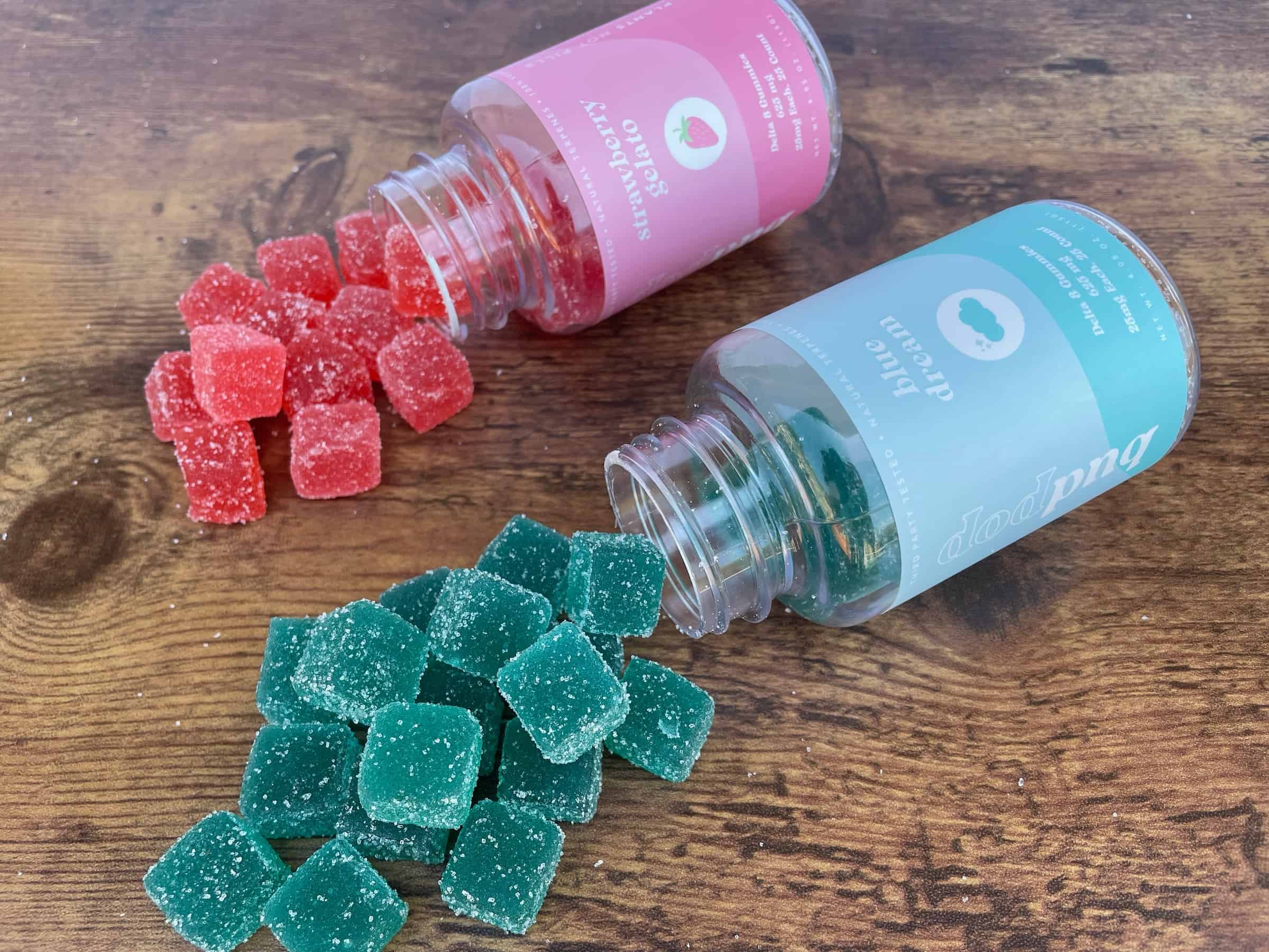 CBD Gummies