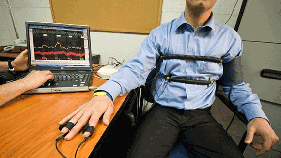 Polygraph Testing